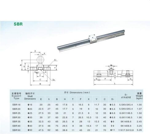 المهنية 2 قطعة SBR10 500 مللي متر دعم السكك الحديدية الخطية مع 4 قطعة SBR10UU دليل خطي الألومنيوم تحمل كتلة انزلاق لقطع التصنيع باستخدام الحاسب الآلي in Saudi Arabia