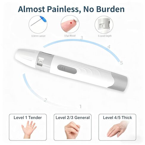 Blood Glucose Monitor Kit with 50 Blood Sugar Test Strips, 50 Lancets, 1 Blood Glucose Meter, Essential Glucose Meters for Family Blood Glucose Monitoring in Saudi Arabia