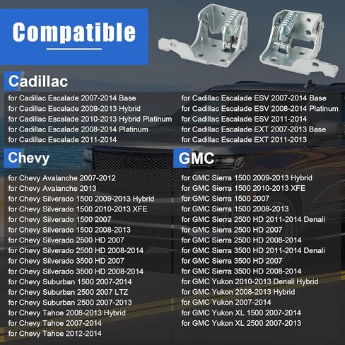 Front Left and Right Side Lower Door Hinge Set (1 Pair) Fits for 2007-2014 Cadillac Escalade Chevy Suburban Silverado Tahoe GMC Sierra Yukon|Replaces# 20969645 20969646 in Saudi Arabia