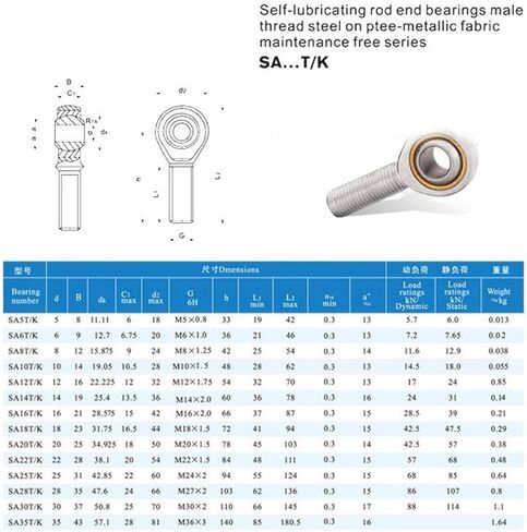 Rod End Bearings SA16 18 20 22 25 28 30 T/K POSA Bearings Metric Male Right/Left Hand Ball Joint Thread Rod End Joint Bearing for 3D Printer Part(SA16T K 1PC) in Kuwait