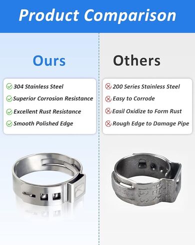 1/2 Inch PEX Cinch Clamp Rings - 30 PCS Stainless Steel Pex Fittings for PEX Tubing Pipe Fitting Connections in Saudi Arabia