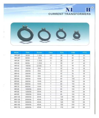 Current Transformer MR-42 150/5A 200/5A 250/5A for Industrial Plants(MR-42 200/5A) in Saudi Arabia