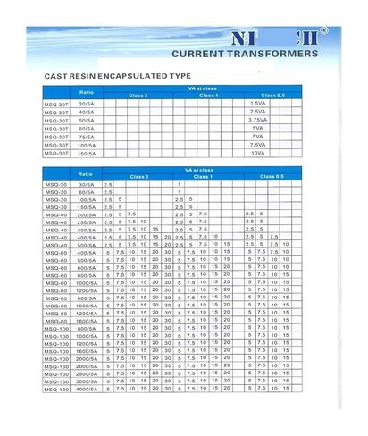 Current Transformer MSQ-60 500/5A MSQ-60 600/5A MSQ-60 800/5A Current Sensor Transformer for Industrial Plants(MSQ-60 800/5A) in Saudi Arabia