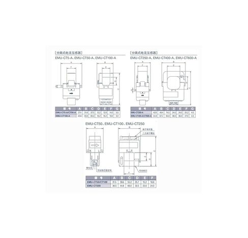 EMU-CT600-A محول الاستشعار الحالي محول التيار للنباتات الصناعية الأصلي in Kuwait
