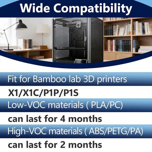 3 قطع فلتر HEPA 13 P1S وأداة تنظيف واحدة، فلتر بديل لمختبر Bambu Lab X1C/X1/P1S/P1P، فلتر هواء الكربون المنشط P1S HEPA للطابعات ثلاثية الأبعاد in Kuwait
