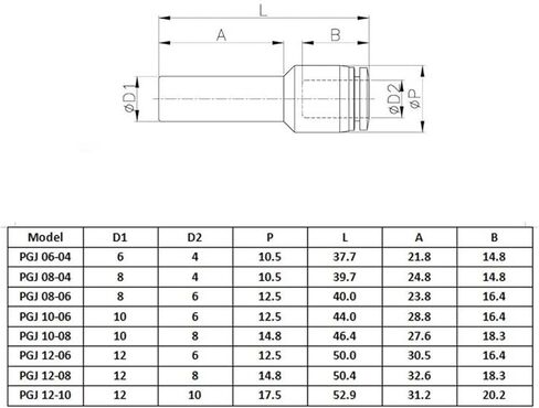 1PC Pneumatic Connector Fittings Push in Reducer PGJ 6/8/10/12mm Tube To 4/6/8/10mm Tube(PGJ12-06) in Saudi Arabia