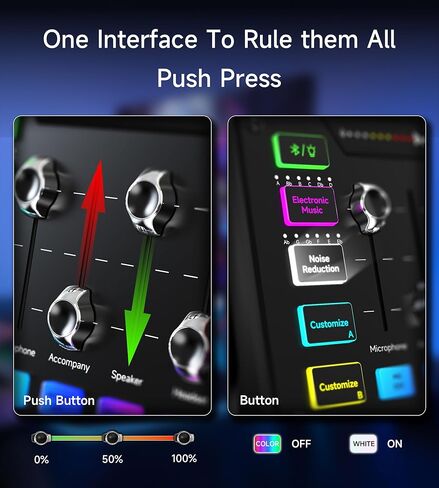 MAILANGSHI Gaming Audio Mixer, Audio Interface with XLR Microphone Input, Noise Reduction, RGB, Bluetooth, 48V Phantom Power, Voice Changer, Sound Board for Podcast/Recording/Streaming/Vocal/Game in Saudi Arabia