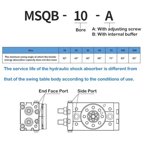 1pcs MSQB10A MSQB20A MSQB50A MSQB70A MSQB10AR MSQB30R MSQB50R MSQB70R Rotary Pneumatic Cylinder MSQB50A Adjustable 0-190 Degrees(MSQB-10A) in Saudi Arabia