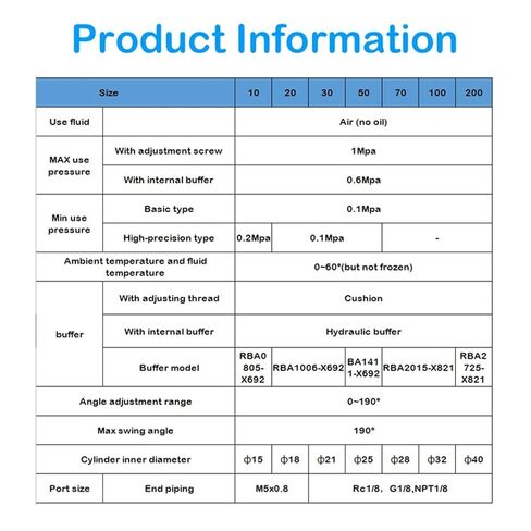 1pcs MSQB10A MSQB20A MSQB50A MSQB70A MSQB10AR MSQB30R MSQB50R MSQB70R Rotary Pneumatic Cylinder MSQB50A Adjustable 0-190 Degrees(MSQB-10A) in Saudi Arabia