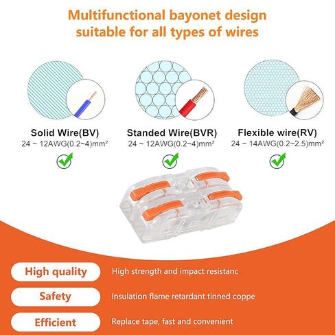 34pcs Lever Wire Connectors 1 in 1 Out Quick Connect Electrical Splicing Kit for Compact Inline Terminals 28-12 AWG in Saudi Arabia