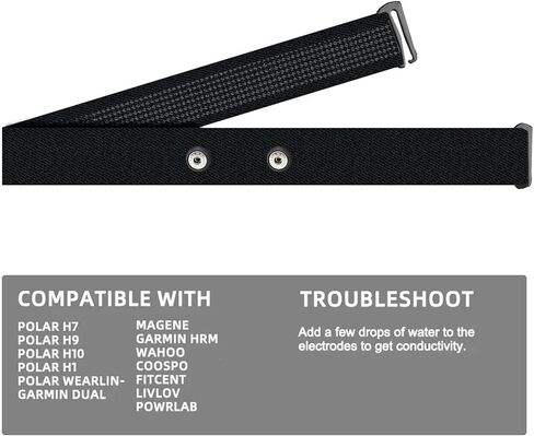 Heart Rate Monitor Replacement Chest Strap Compatible with Polar H10 H9 H7, Breathable with Ventilation Holes for Polar Garmin Sensors in Saudi Arabia