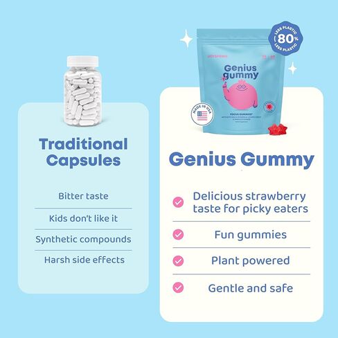 JoySpring Genius Kids Focus Gummies - مكمل عشبي طبيعي للعقل للأطفال | نباتي، خالي من الغلوتين، خالي من السكر مع باكوبا، غوتو كولا، رهوديولا - 60 قطعة in Saudi Arabia