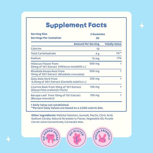 JoySpring Genius Kids Focus Gummies - مكمل عشبي طبيعي للعقل للأطفال | نباتي، خالي من الغلوتين، خالي من السكر مع باكوبا، غوتو كولا، رهوديولا - 60 قطعة in Saudi Arabia
