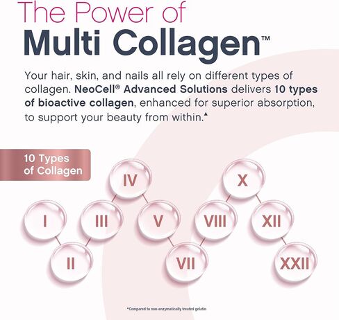 NeoCell Creatine Collagen Powder | 20 Stick Packs | with Multi Collagen Peptides | Plus L-Taurine | Unflavored | Hair, Skin, and Nails Supplement in Saudi Arabia