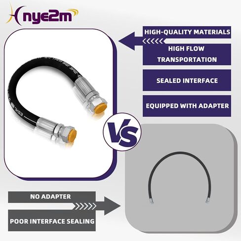 1/2" x 20" Stainless Steel Braided Air Compressor Discharge Hose - High Temp 320°F & Triple-Layer Burst Proof Design - Vibration Isolator Lead-in Hose with Two 1/2" Adapters in Saudi Arabia