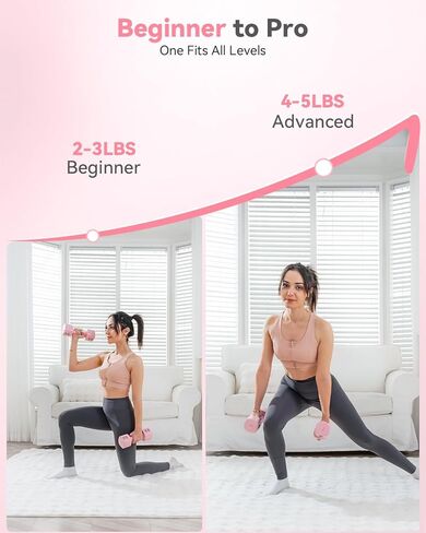 2-in-1 Adjustable Dumbbell & Kettlebell Set for Women (1.1-12.1 lbs), Quick-Change Free Weights for Home Gym, Pilates & Full Body Workout in Saudi Arabia