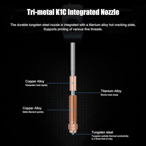 Tungsten Carbide k1c Nozzle, Unicorn Quick-Swap Tungsten Steel K1C 0.4mm Nozzles for Creality K1C Ender 3 V3 Ender 3 V3 Plus 3D Printer Parts Accessories in Saudi Arabia