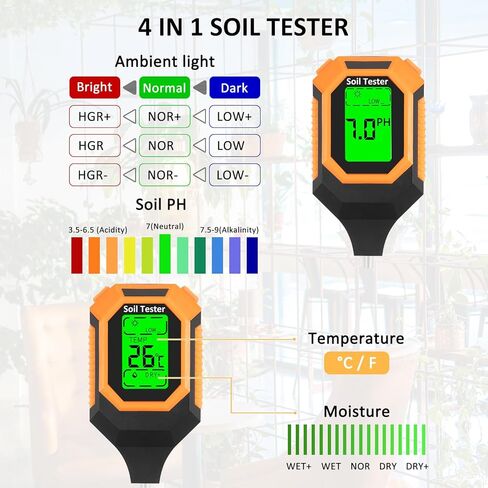 4-in-1 Soil Moisture Meter Digital PH Meter/Soil Moisture/Plant Temperature/Sunlight Intensity, Backlight LCD Display, Soil Test Meter for Garden, Lawn, Plant Care, Farm and Indoor Outdoor Plants in Saudi Arabia
