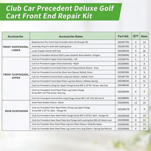 10L0L Deluxe Golf Cart Front and Rear End Repair Kits for Club Car Precedent 2004-up in Kuwait