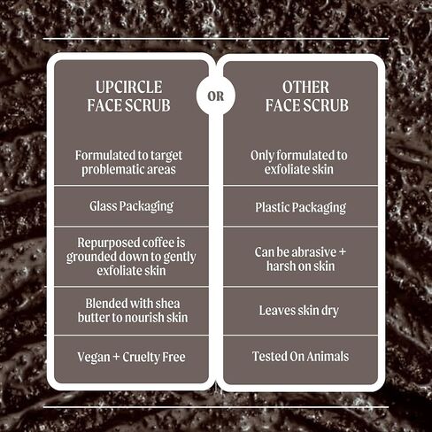 UpCircle Coffee Face Scrub - Citrus Blend For Normal + Dry Skin 3.5oz- Shea Butter, Coconut + Rosehip Oil - Natural, Vegan Face Exfoliator For Soft, Smooth Skin in Kuwait