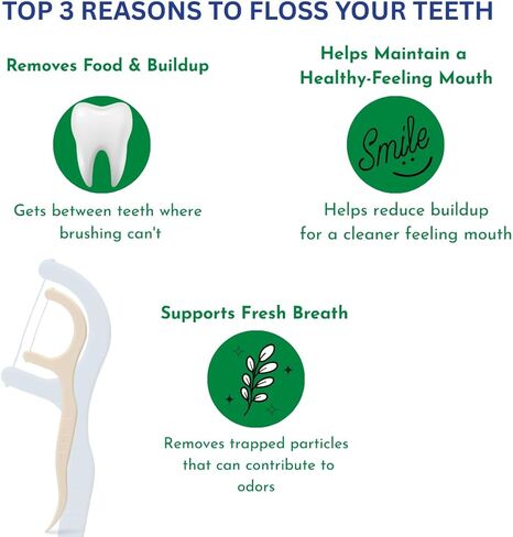 خيط تنظيف الأسنان القابل للتحلل الحيوي من شركة Dental Herb، عدد 200 (4 × 50) - أدوات تنظيف الأسنان بدون نكهة، نباتية، خالية من البلاستيك وخالية من مادة BPA، العناية بالفم نباتية وصديقة للبيئة in Kuwait