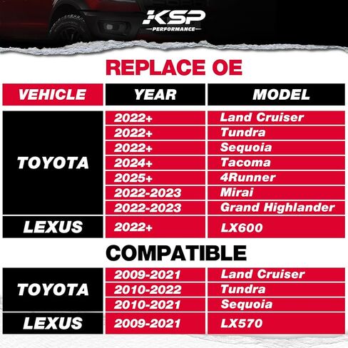 KSP M14x1.5 صواميل شفة سبايك لتاكوما 2024-2026 6 عجلة مصنع العروة، 24 قطعة أكبر 6 صواميل مسننة تناسب 2025+4 عداء/2022+ تندرا، صواميل مدببة من الكروم مع مقبس واحد يعمل على حافة المخزون in Saudi Arabia