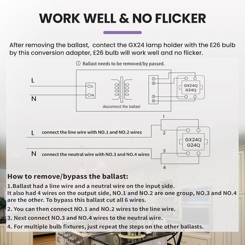 Bonlux Gx24q to E26 Adapter, Gx24q to E26/E27 Socket Adapter, Gx24 to Medium Edison Base Adapter, 4 Pin CFL Lamp Base Converter, Gx24/Gx24q to E26 Light Fixture, Remove Bypass The Ballast, 10-Pack in Saudi Arabia