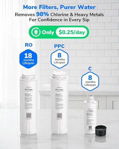 فلتر مياه تناضح عكسي للسطح من Ecoviva Mate 5، نظام تنقية المياه RO ذو 8 مراحل مع إبريق ماء 40 أونصة، تمعدن قلوي pH+، تصميم مضغوط، خالي من مادة BPA، أسود in Kuwait