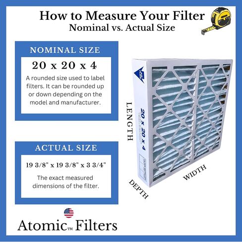 Atomic 20x20x4 MERV 11 Furnace Filter compatible for TopTech TT-FM-2020 TTFM2020, TT-FM-2020QB for use in Carrier TT-MAC-2122 TT-MAC-2020-3 Pack in Saudi Arabia