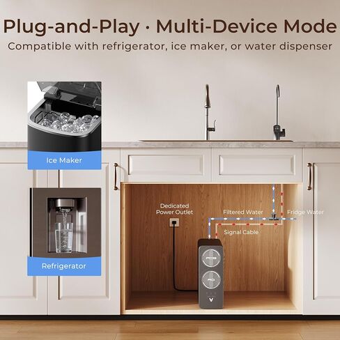 VIOMI V8 Pro 800GPD Reverse Osmosis System, 9 Stage Tankless Under Sink RO Water Filter, NSF/ANSI 372 & 58 Certified, 3:1 Pure to Drain, Reduce PFOA/PFOS, Smart LCD Faucet, Incl. 1 Extra Filter in Saudi Arabia