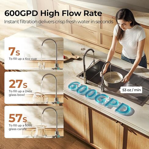 VIOMI Pure B6W 600 GPD Reverse Osmosis System, TDS Reduction, 7-Stage Tankless RO System, Under Sink Water Filter with Faucet, NSF/ANSI 372 & 58 Certified, 2:1 Pure-to-Drain, Wi-Fi Enabled APP Control in Saudi Arabia