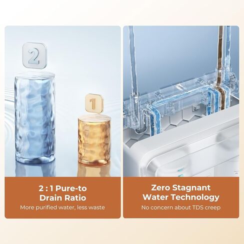 VIOMI Pure B6W 600 GPD Reverse Osmosis System, TDS Reduction, 7-Stage Tankless RO System, Under Sink Water Filter with Faucet, NSF/ANSI 372 & 58 Certified, 2:1 Pure-to-Drain, Wi-Fi Enabled APP Control in Saudi Arabia