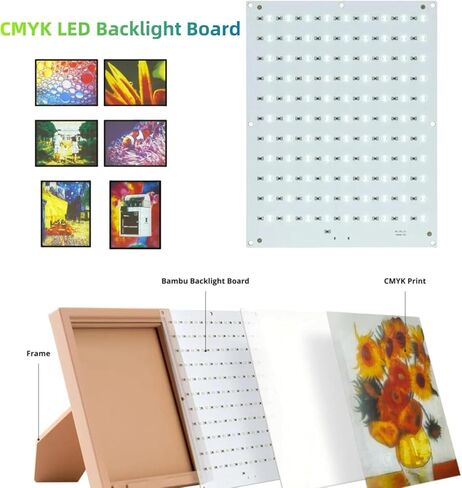 مجموعة لوحة الإضاءة الخلفية LED الليثوفان لبامبولاب، لوحة إضاءة LED CMYK لليثوفان، استبدال ملحقات الطابعة ثلاثية الأبعاد لمختبر بامبو A1/A1 Mini Combo/P1P/P1S/X1C/X1E AMS DIY نموذج صورة مطبوعة ثلاثية الأبعاد in Kuwait