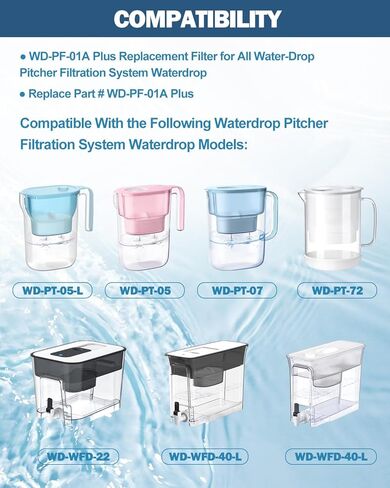 KEEPOW WD-PF-01A Plus Replacement Filter Compatible with All Water-Drop Pitcher Filtration System, Reduces PFOA/PFOS, Chlorine, Last Up to 3 Months or 200 Gallons, 4 Pack in Saudi Arabia