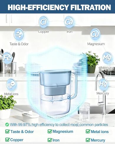 KEEPOW WD-PF-01A Plus Replacement Filter Compatible with All Water-Drop Pitcher Filtration System, Reduces PFOA/PFOS, Chlorine, Last Up to 3 Months or 200 Gallons, 4 Pack in Saudi Arabia