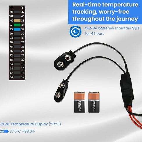 Electric Urine Warmer, Maintains Steady 37°C (98.6°F) for Up to 4 Hours, with Real-Time Temp Strip and Thermal Blanket Wrap, Reuse After Cleaning in Saudi Arabia