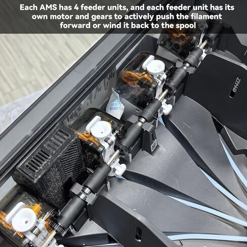 AMS Feeder Unit Replacement for P1P/P1S/X1/X1C/X1E AMS Multi-Color Printing System: Hall Sensor Equipped Filament Drive Gear Part 3D Printer Accessories in Saudi Arabia