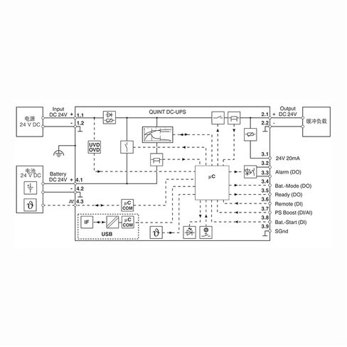 ل UPS 2907078 QUINT4-UPS/24DC/24DC/40/USB 24VDC/40A مصدر إمداد الطاقة غير المنقطع in Kuwait