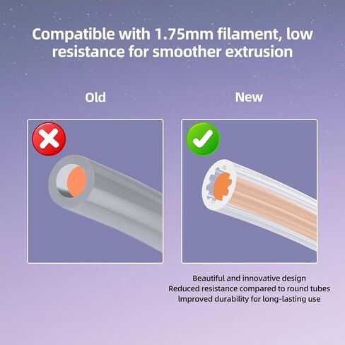 FYSETC Upgraded PTFE Tube for 1.75mm Filament: Fast Printing Temperature 500℉ 78.74in Flower-Shaped Cross-Section Design 2.5mm ID x 4mm OD for P2S P1S P1P X1 X1C X1E K2 Plus K1 Max K1C Printer Part in Saudi Arabia