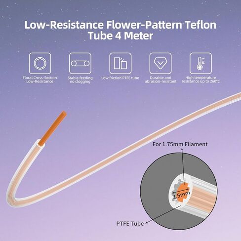 FYSETC Upgraded PTFE Tube for 1.75mm Filament: Fast Printing Temperature 500℉ 78.74in Flower-Shaped Cross-Section Design 2.5mm ID x 4mm OD for P2S P1S P1P X1 X1C X1E K2 Plus K1 Max K1C Printer Part in Saudi Arabia