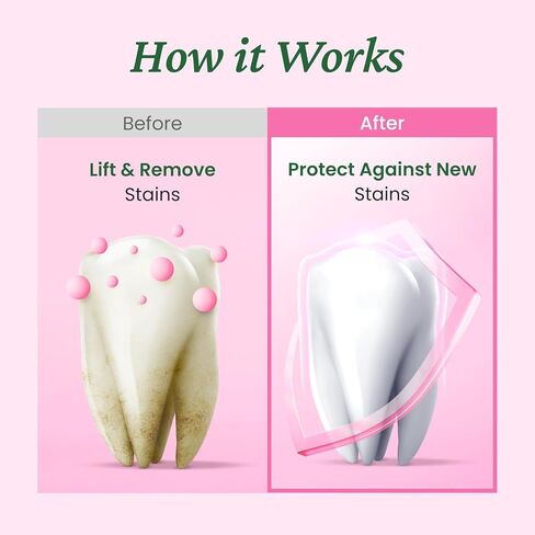 EUTHYMOL Whitening Toothpaste Travel Set (1.4fl oz*3, Pack of 3) - Stocking Stuffers. Stain Removal in 2 Weeks, Long-Lasting Freshness for Sensitive Gum & Teeth. Bad Breath, Cavity Prevention. in Saudi Arabia