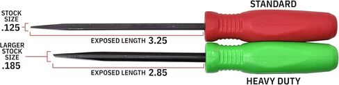 Mayhew Tools 31093GN قضيب رفع صغير عالي التحمل، مجموعة مكونة من قطعتين، أخضر - شديد التحمل in Kuwait