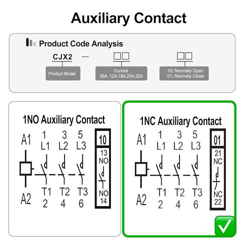 Baomain 3-Pole DC Contactor CJX2-1801 24VDC Coil, 3NO+1NC Auxiliary, 660V 3-Phase, DIN Rail Mount in Saudi Arabia