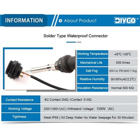 SP21 Socket Flange/Butt/Nut Type Male&Female Wire Connector for 8-12mm Cable Electrical Panel Mount 1Pcs(Flange Type,3P) in Saudi Arabia