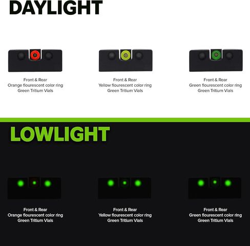 Meprolight Mepro Hyper-Bright Tritium Day/Night Sights - Tritium Powered Fixed Pistol Optic, No Battery Required, Glock Standard Frame, Orange Ring in Saudi Arabia