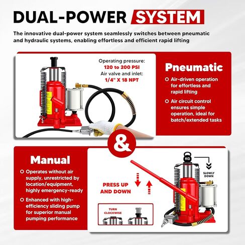 Air Hydraulic Bottle Jack with Color Box, 20 Ton (40,000 lbs) Cap Welded Pneumatic Bottle Jack, 10-1/4-20 inch Lifting Range, Manual Handle and Air Pump, for Car, Pickup, Truck, RV, Auto Repair in Saudi Arabia