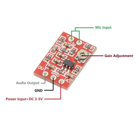 2PCS DC 3-5V Electret Microphone Preamplifier Module with Voice Compression Amp Sound Amplifier Board Adjustable 5-30db in Saudi Arabia