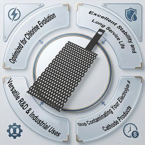 Ruthenium Iridium Coated Titanium Anode - Ru-Ir/Ti MMO Electrode - High Efficiency Chlorine Evolution Electrode for Swimming Pool Salt Chlorinator, Wastewater Treatment, Lab Research in Saudi Arabia