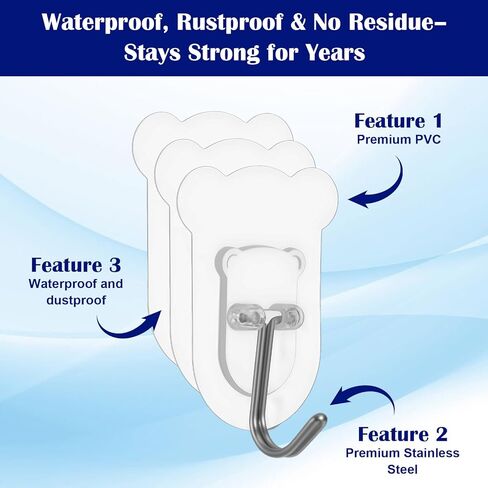 20Pcs Heavy Duty Adhesive Hooks, 5 kg/11 lbs Max Load, Sticky Wall Hooks for Hanging Towels, Coats, Keys, Transparent Waterproof No-Damage Wall Hook for Bathroom, Kitchen, Office & Home Decor in Saudi Arabia