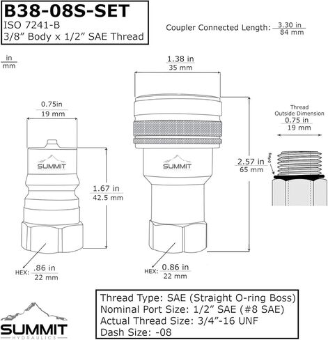 3/8″ ISO 7241-B Quick Disconnect Hydraulic Coupler Set, 1/2″ SAE Thread in Saudi Arabia